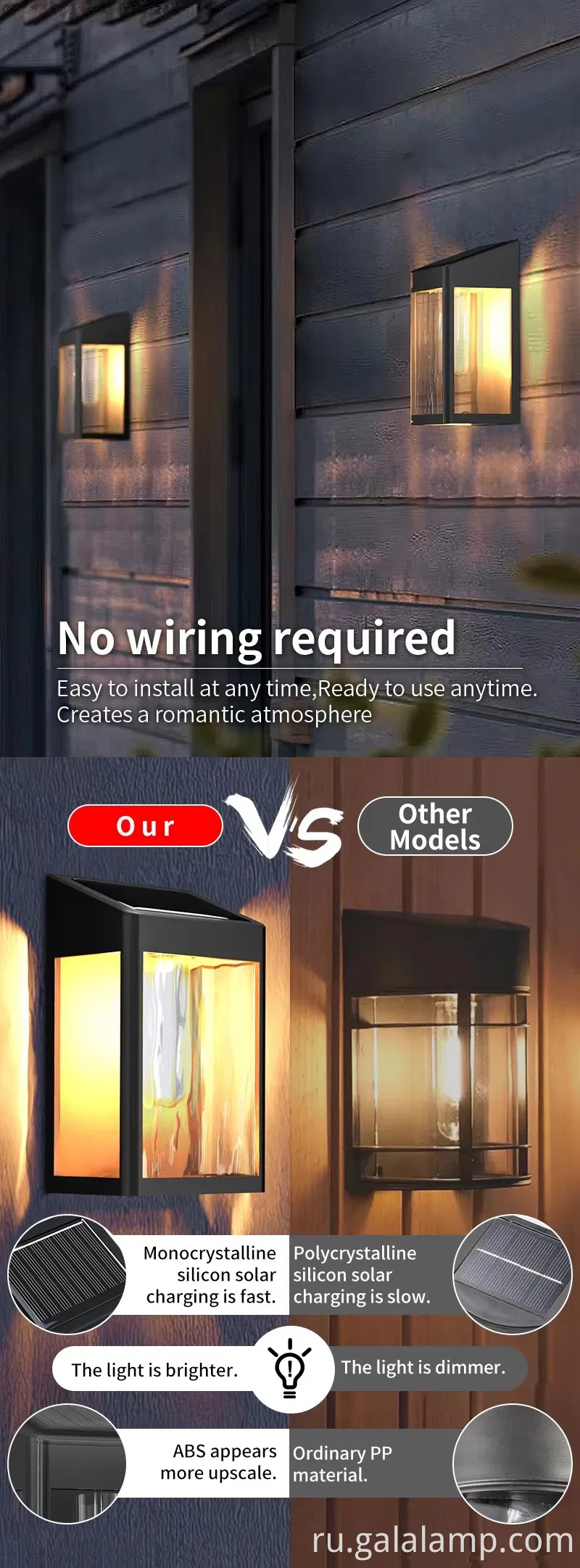 Светочувствительная наружная настенная лампа без бурения не требуется